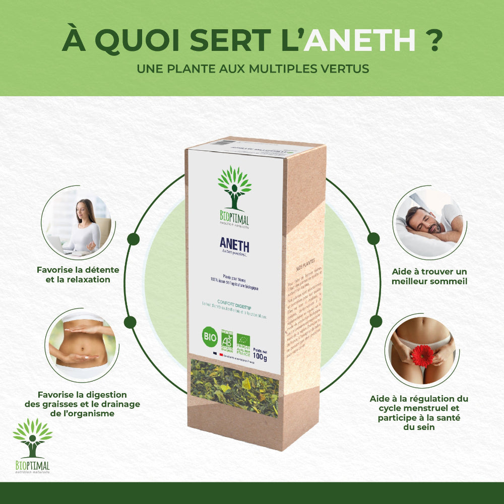 Aneth bio - Bioptimal Bioptimal Infusion infusion.organic