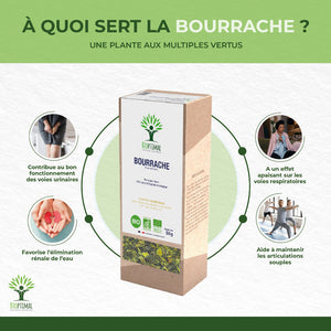 Bourrache bio - Bioptimal Bioptimal Infusion infusion.organic