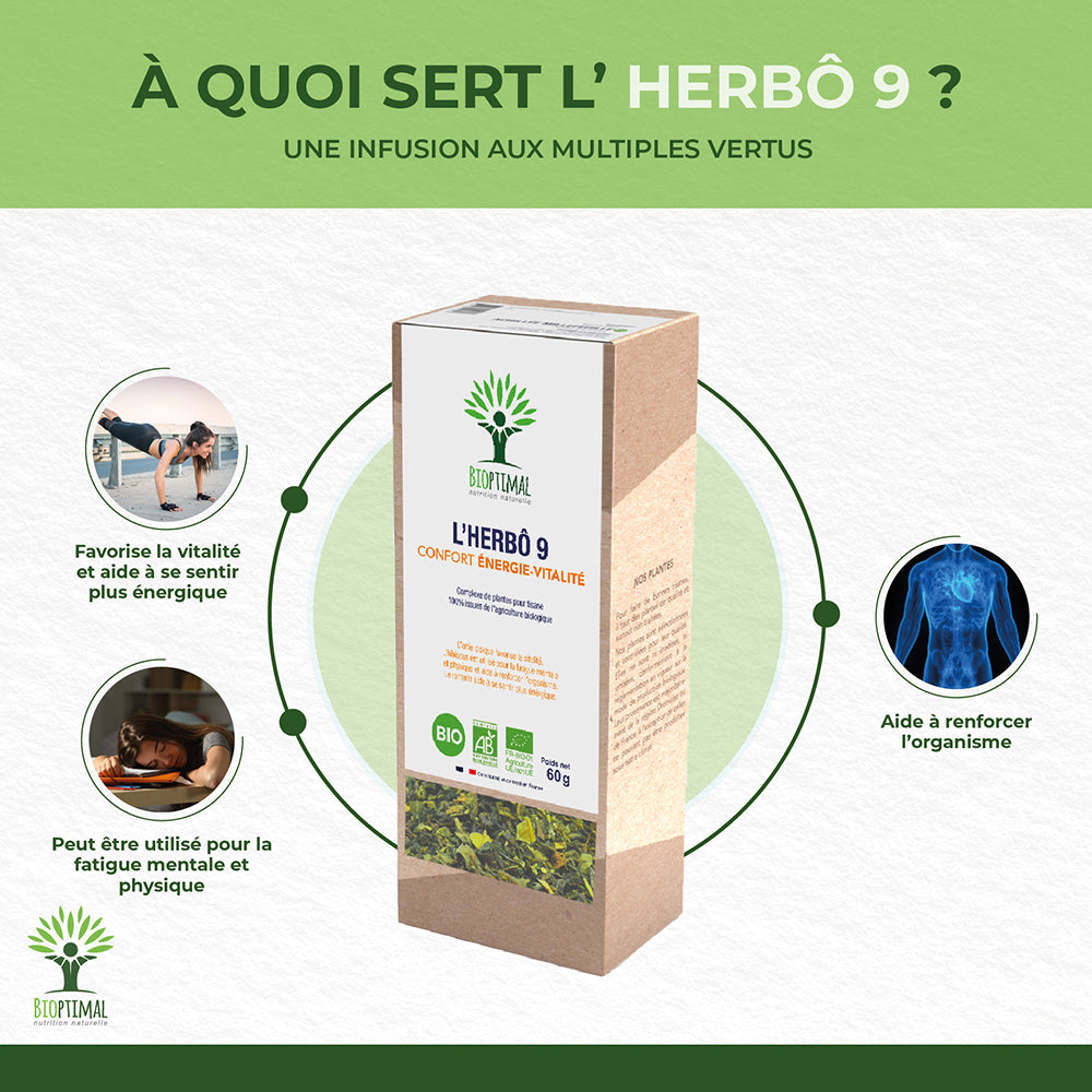 L'herbô 9 confort énergie-vitalité - Bioptimal Bioptimal Infusion infusion.organic