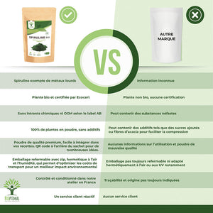Spiruline bio poudre - Bioptimal Bioptimal Superaliment infusion.organic