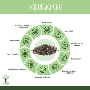Graines de chia bio - Bioptimal Bioptimal Superaliment infusion.organic