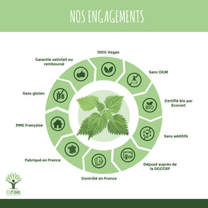 Ortie bio gélules - Bioptimal Bioptimal Complément alimentaire infusion.organic