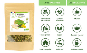 Minceur & Détox bio - Bioptimal Bioptimal Infusion infusion.organic