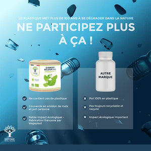 Ginkgo Biloba bio gélules - Bioptimal Bioptimal Complément alimentaire infusion.organic