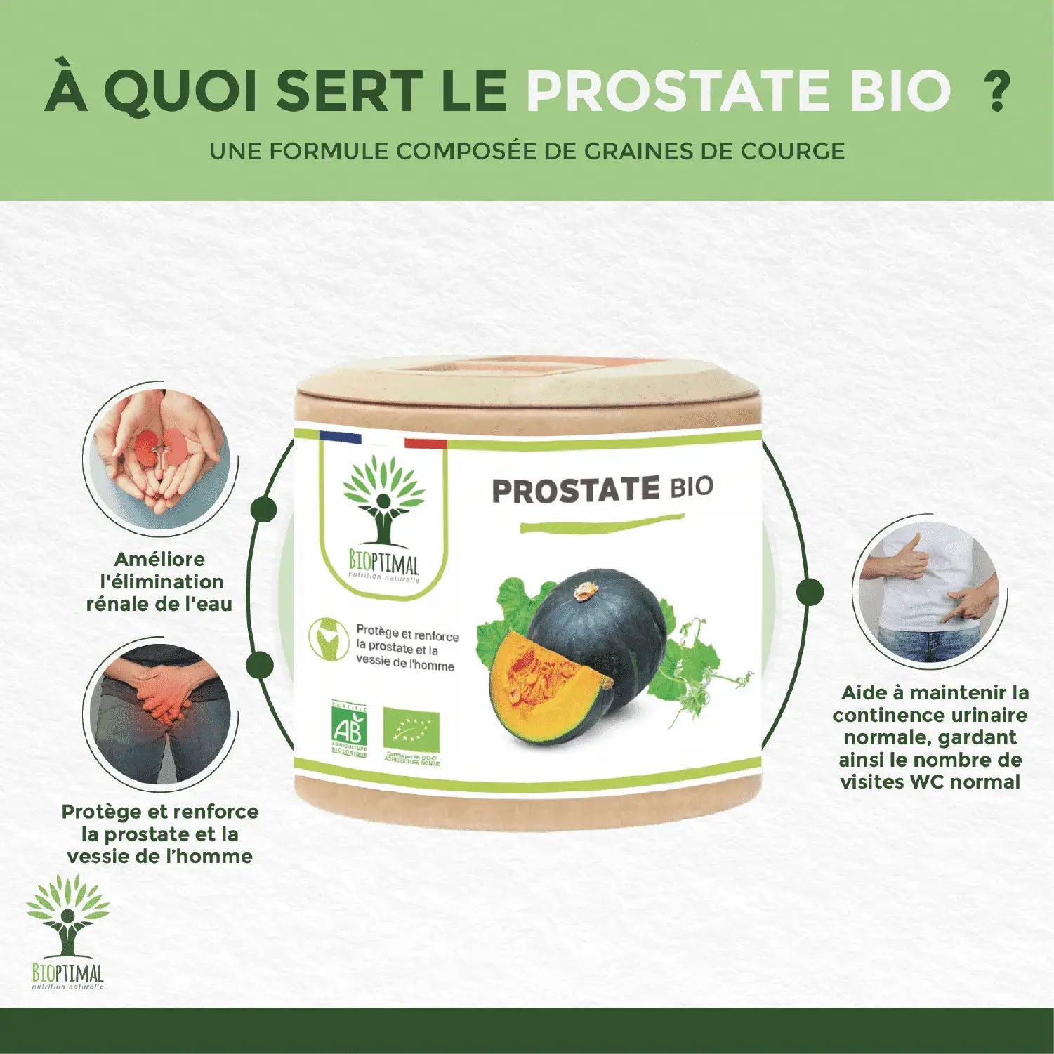 Prostate Bio - Dietary supplement - in capsules Supplement Bioptimal infusion.organic