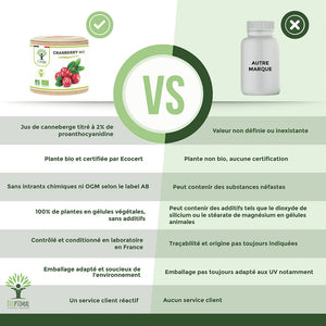 Cranberry bio gélules - Bioptimal Bioptimal Complément alimentaire infusion.organic
