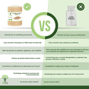 Ecorce de saule bio gélules -  Bioptimal Bioptimal Complément alimentaire infusion.organic