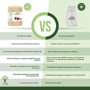 Hiver Tranquille bio gélules -  Bioptimal Bioptimal Complément alimentaire infusion.organic