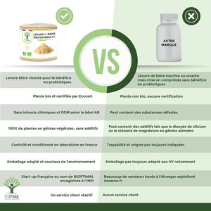 Levure de Bière vivante bio gélules -  Bioptimal Bioptimal Complément alimentaire infusion.organic