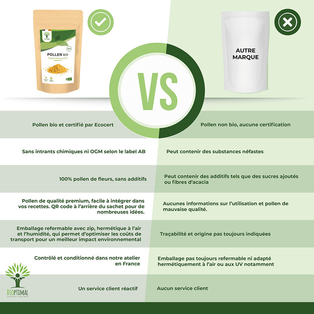 Pollen bio graine -  Bioptimal Bioptimal Superaliment infusion.organic