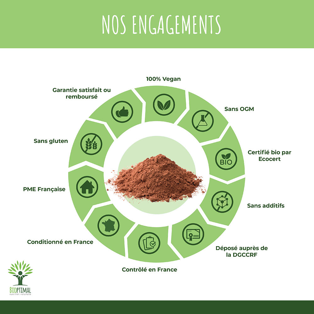 Cacao bio poudre -  Bioptimal Bioptimal Superaliment infusion.organic