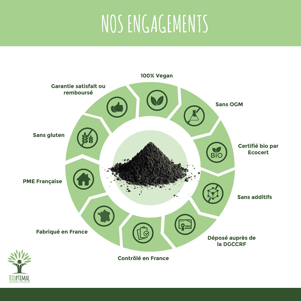 Charbon bio gélules - Bioptimal Bioptimal Complément alimentaire infusion.organic