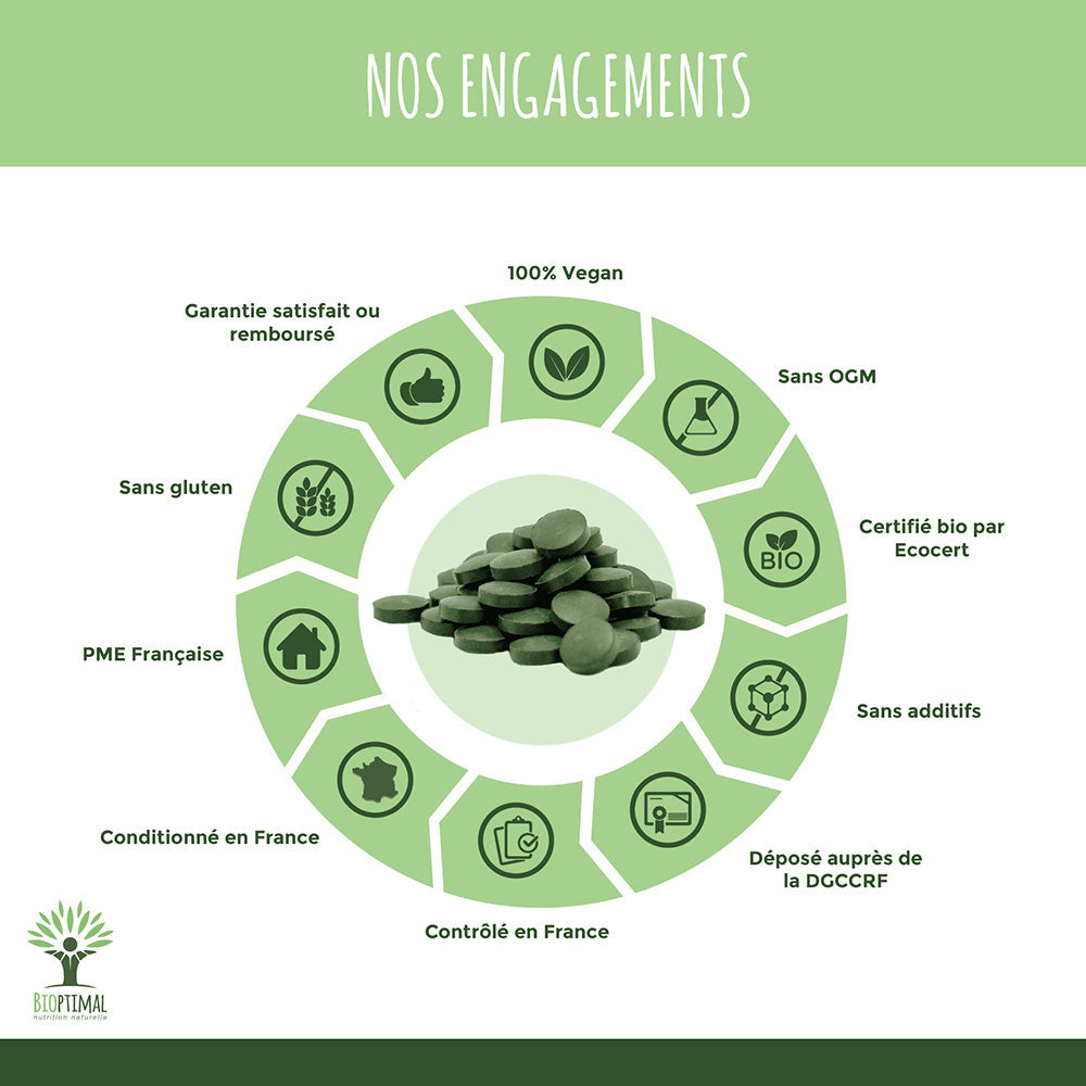 Chlorella bio comprimés -  Bioptimal Bioptimal Superaliment infusion.organic