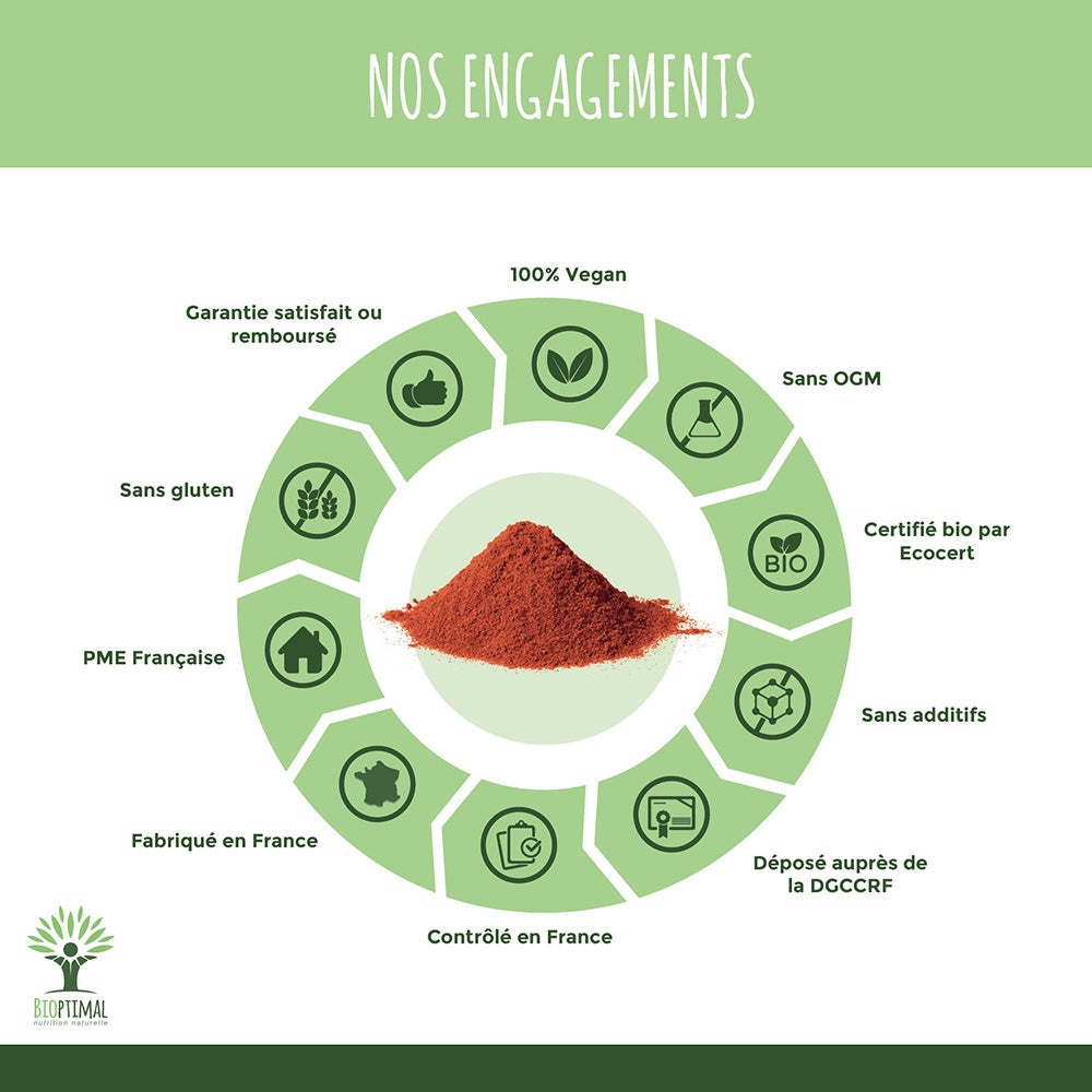Levure de riz rouge bio gélules -  Bioptimal Bioptimal Complément alimentaire infusion.organic