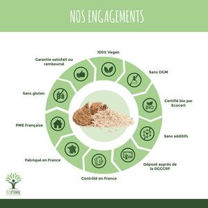 Maca bio gélules -  Bioptimal Bioptimal Complément alimentaire infusion.organic