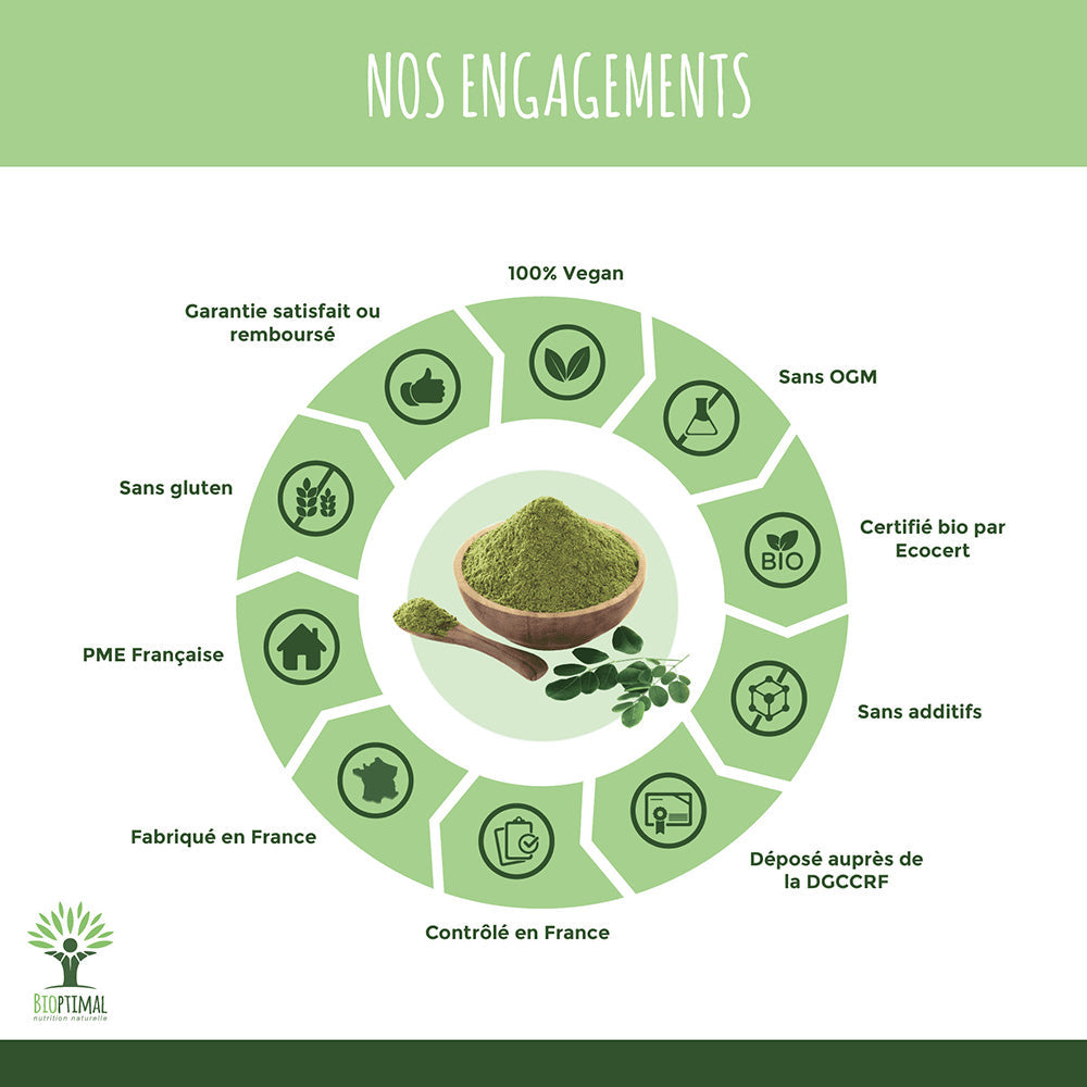 Moringa bio gélules -  Bioptimal Bioptimal Complément alimentaire infusion.organic