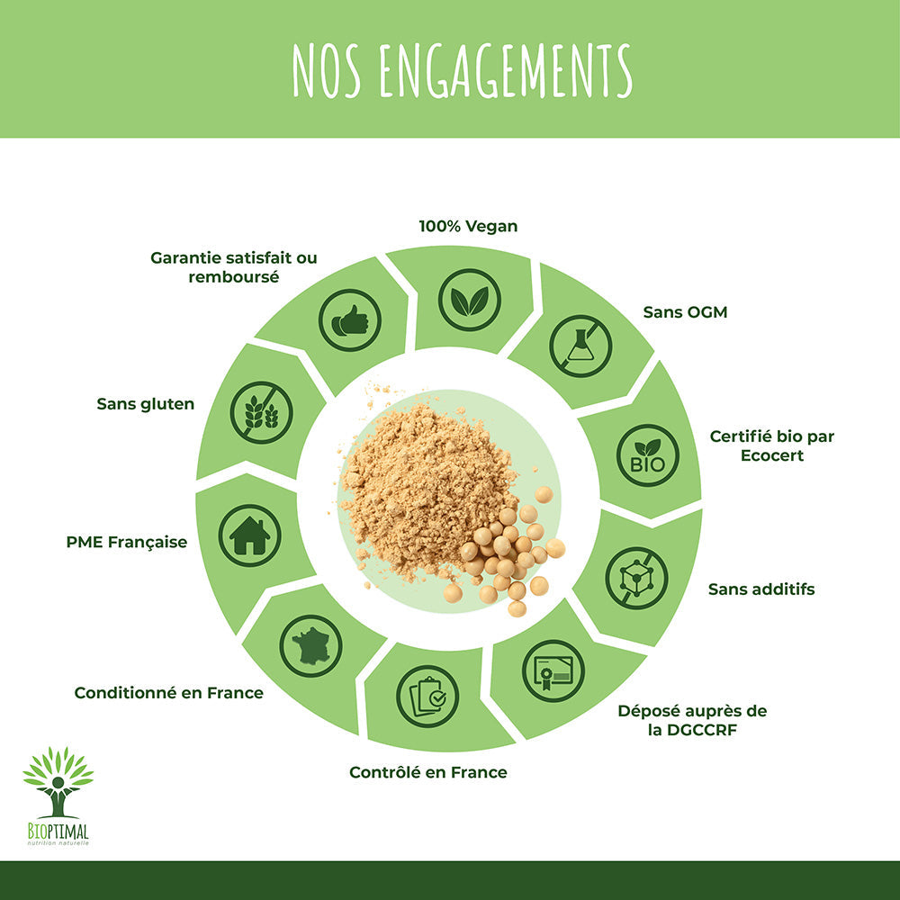 Protéines de soja bio poudre - Bioptimal Bioptimal Nutrition sportive infusion.organic
