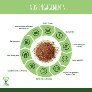 Rooibos bio - Bioptimal Bioptimal Infusion infusion.organic