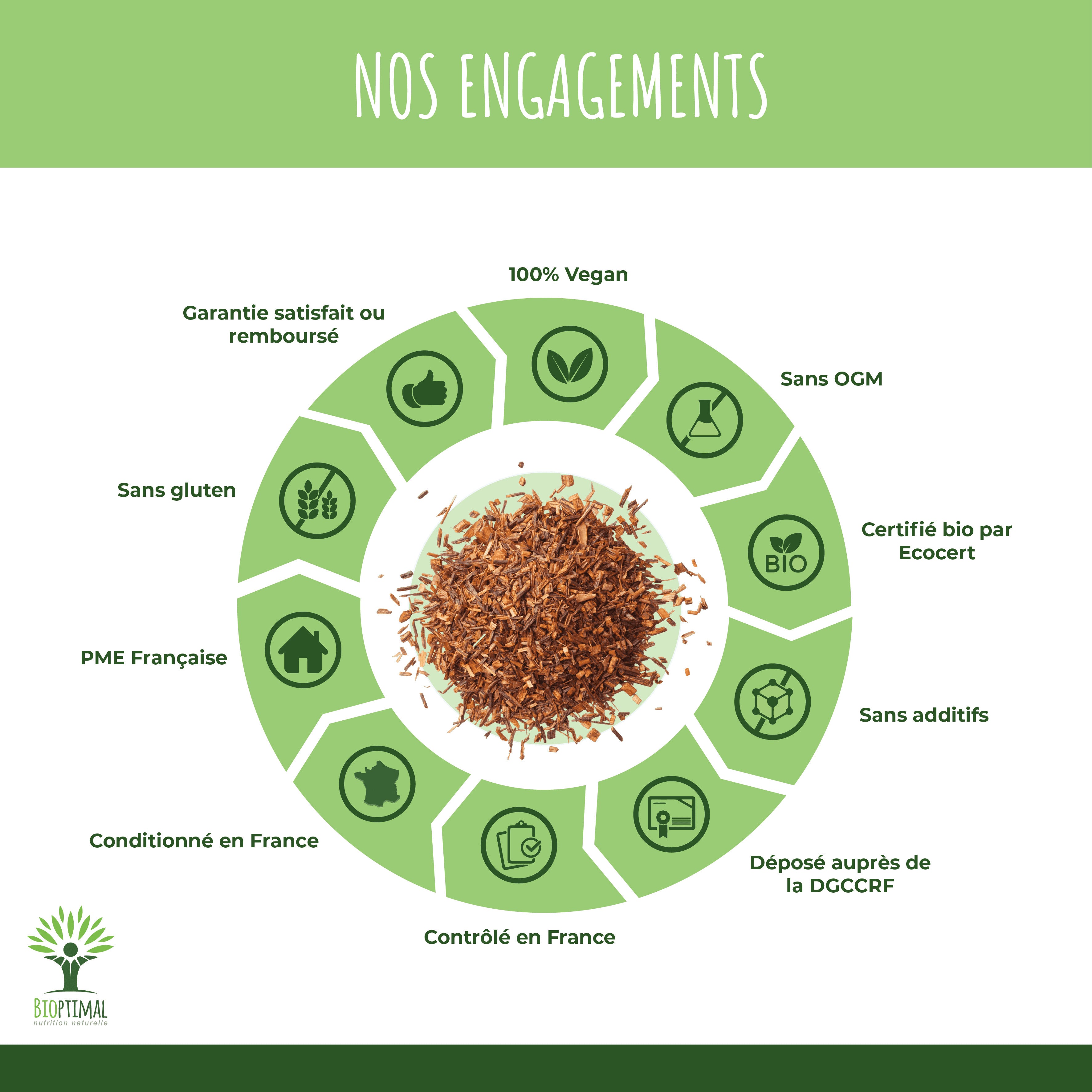 Rooibos bio - Bioptimal Bioptimal Infusion infusion.organic