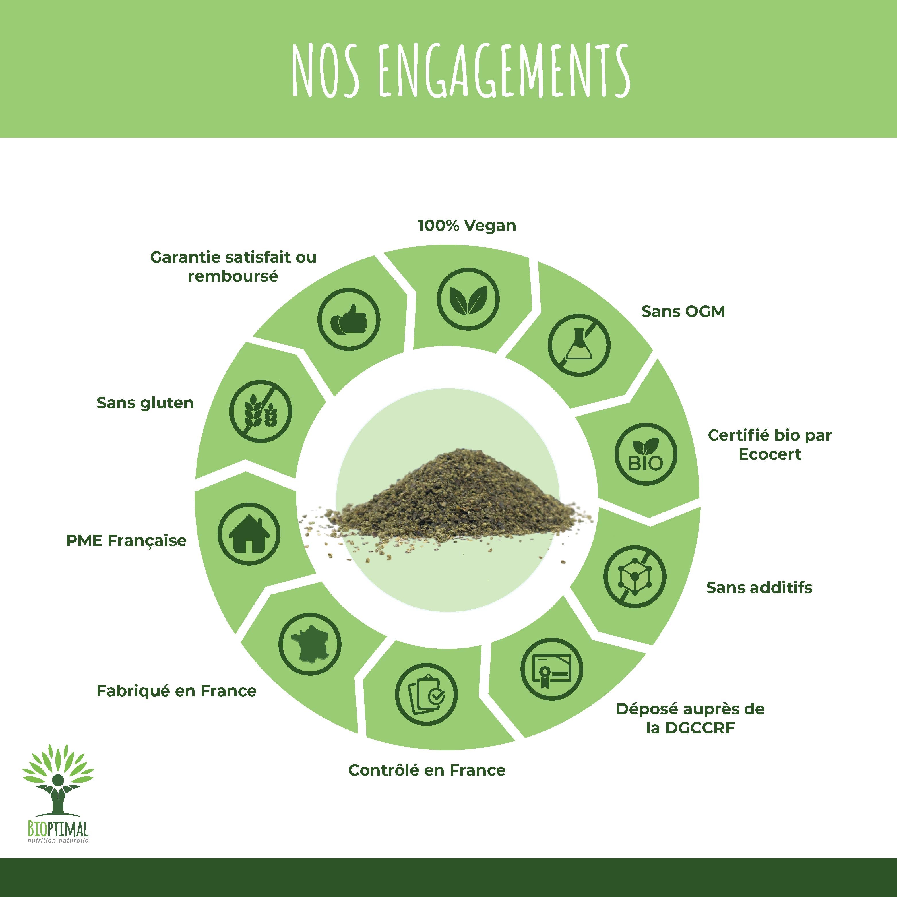 Téguments de graines de chanvre bio -  Bioptimal Bioptimal Superaliment infusion.organic