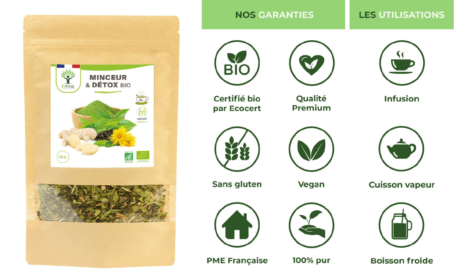 Minceur & Détox bio - Bioptimal Bioptimal Infusion infusion.organic