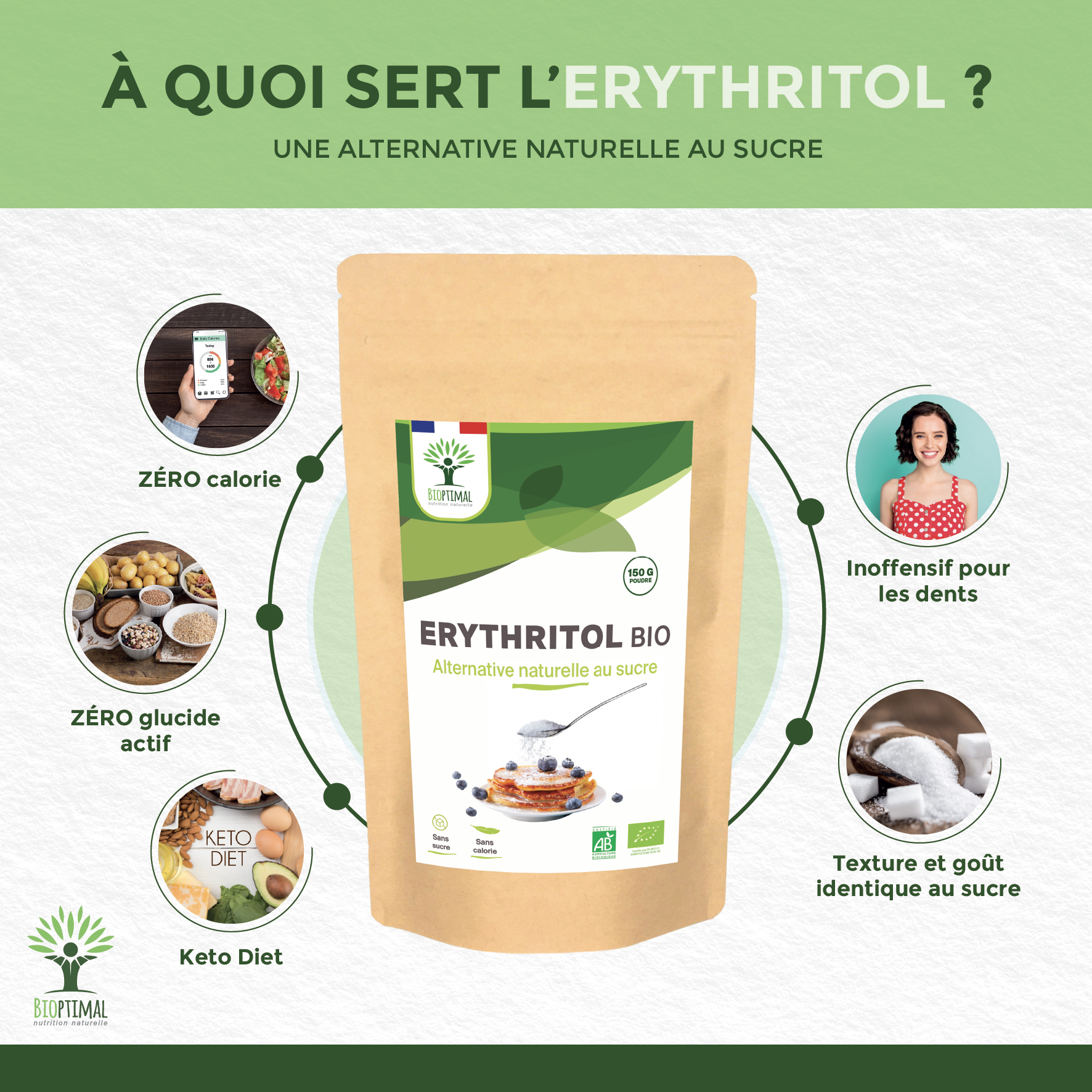 Organic erythritol powder - Packaged in France Supplement Bioptimal infusion.organic