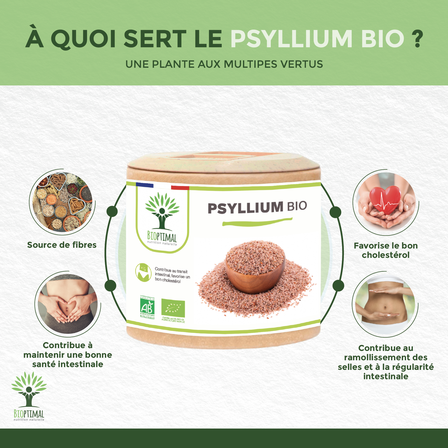 Psyllium Bio - Food supplement - in capsules Supplement Bioptimal infusion.organic